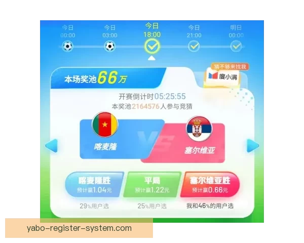 世界杯竞猜赔率最新解析及热门赛事胜负趋势全面预测