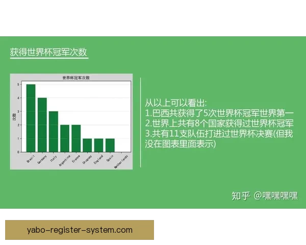 世界杯足球竞猜预测全攻略技巧数据分析球队状态赛果趋势深度解读