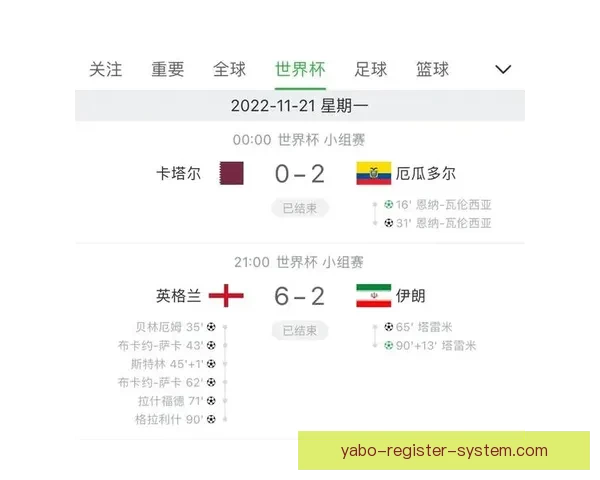 世界杯赛事竞猜攻略预测全面解析助你精准把握比赛走势