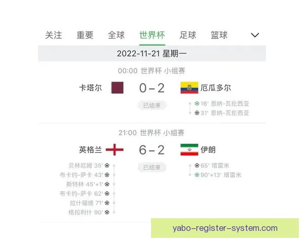 世界杯赛事竞猜攻略预测全面解析助你精准把握比赛走势