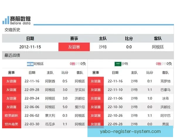 世界杯竞猜赔率解析与热门对阵胜负预测全攻略
